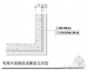  电梯井道隔音做法